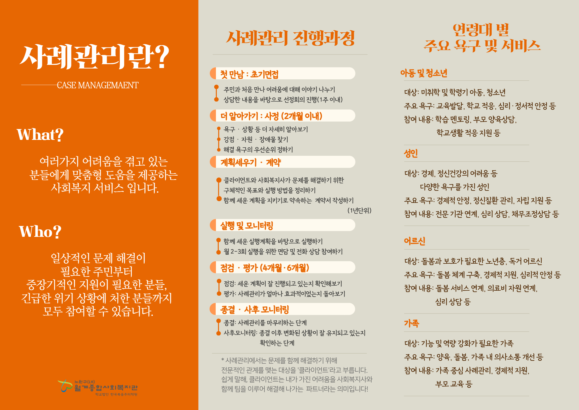 사례관리